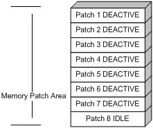 H3C SecPath U系列安全產品軟件升級配置指導